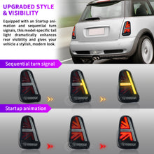 Load image into Gallery viewer, Mini Cooper taillight R50/R52/R53